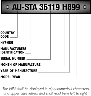 A HIN is made up of the country code, manufacturers identification, serial number, month of manufacture, year of manufacture and model year. The HIN shall be displayed in alphanumerical characters and upper case letters and shall read from left to right.