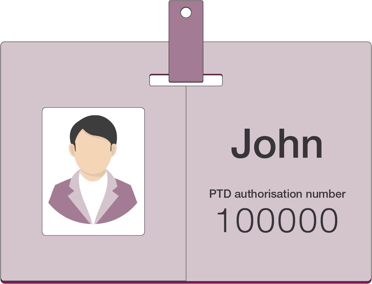 PTD authorisation number displayed on tag worn by the driver