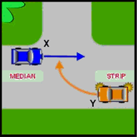 Right Of Way: Traffic Rules Quiz! - ProProfs Quiz