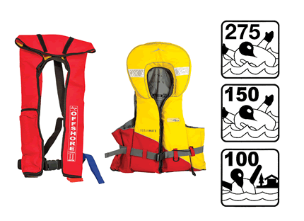 Lifejacket type 1