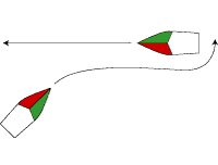 Collision rules (rules of the road)