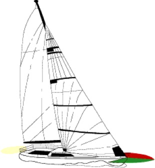 Over 20 metres