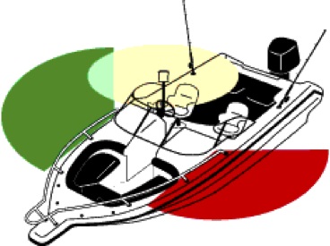 Vessels under 12 metres